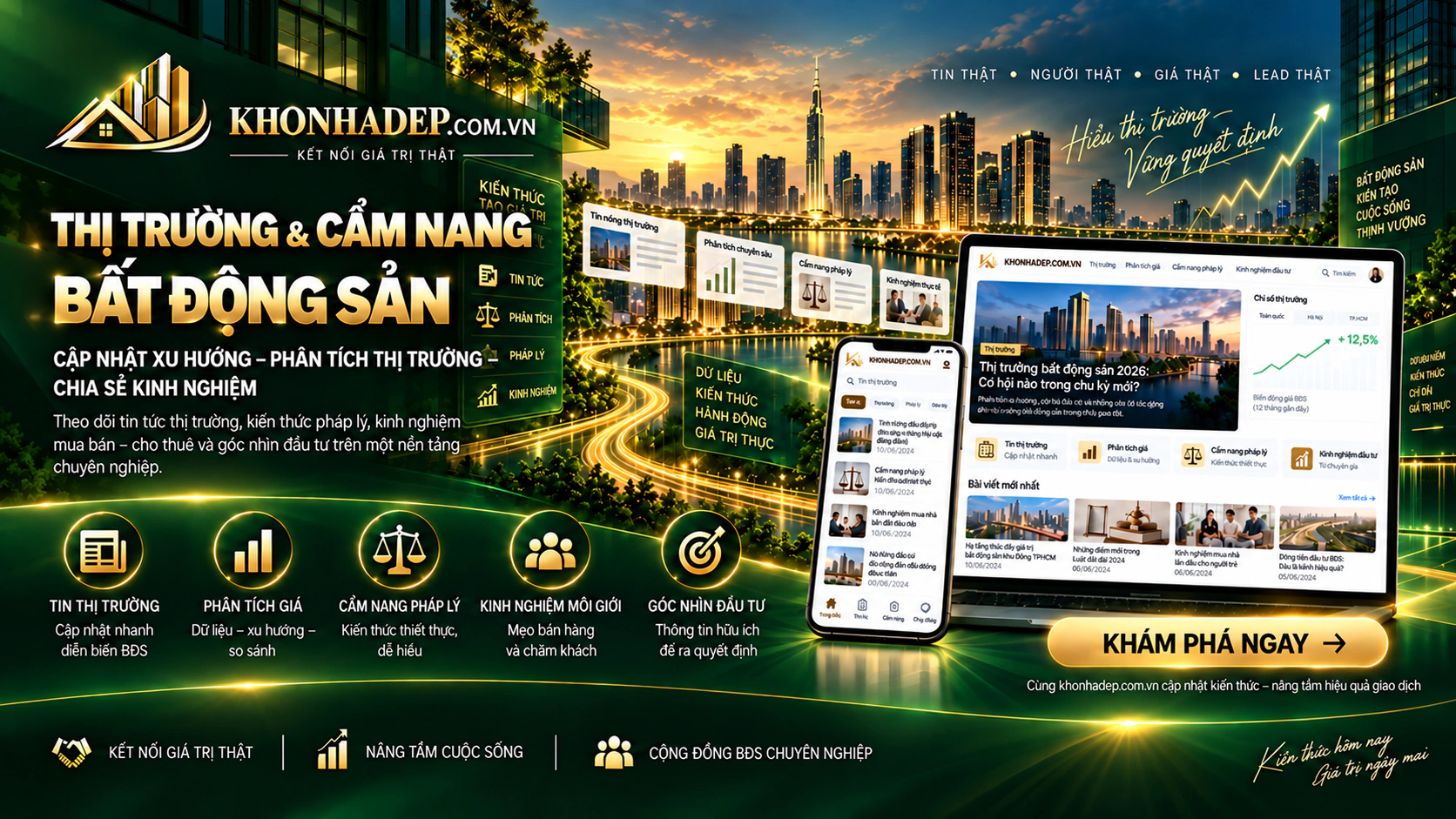 Tin Tức Thị Trường & Cẩm Nang Bất Động Sản Kho Nhà Đẹp