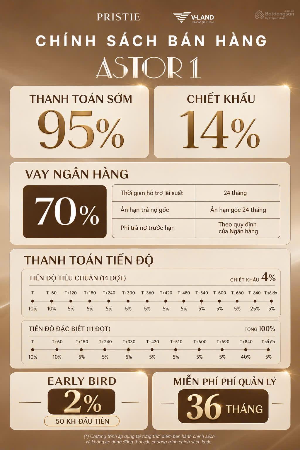 Quỹ căn IA25 Bộ Công An an toàn tuyệt đối, CK 14% giá chỉ từ 95tr/m2 – media 8